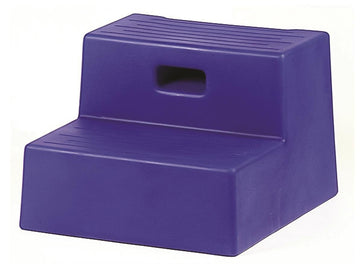 Jolly Pets 2-Mounting Step, Navy