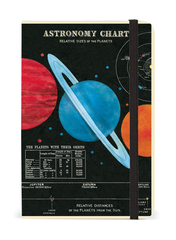 Cavallini Papers & Co Notebook Astronomy 256 Pages Featuring Classic Cream Lined Paper Stock, 4 x 6